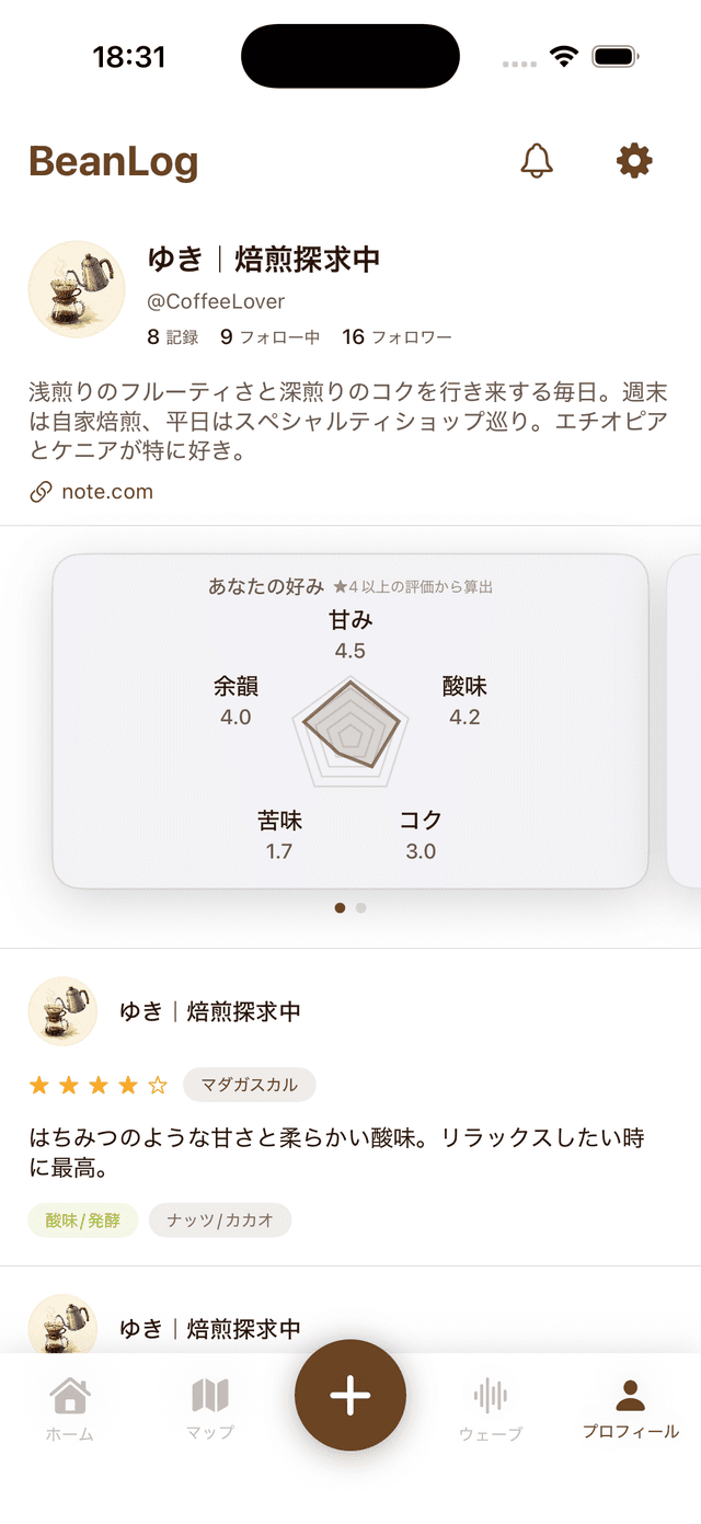 あなたの好み