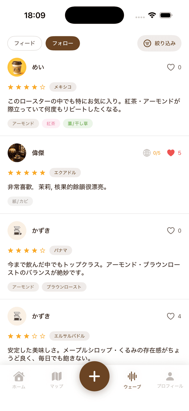 みんなの口コミ